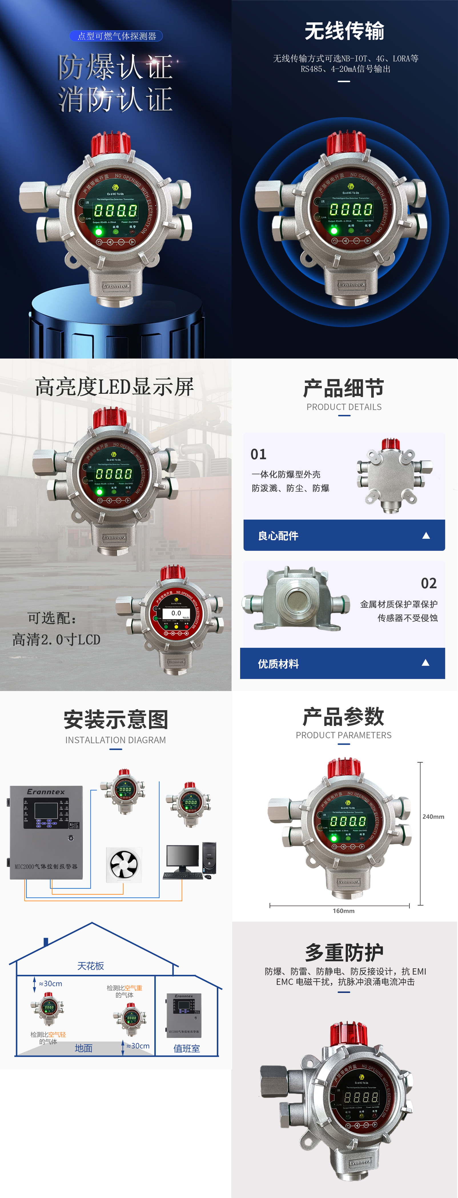 GTYQ-MIC-300S檢測(cè)儀(拼合版).jpg