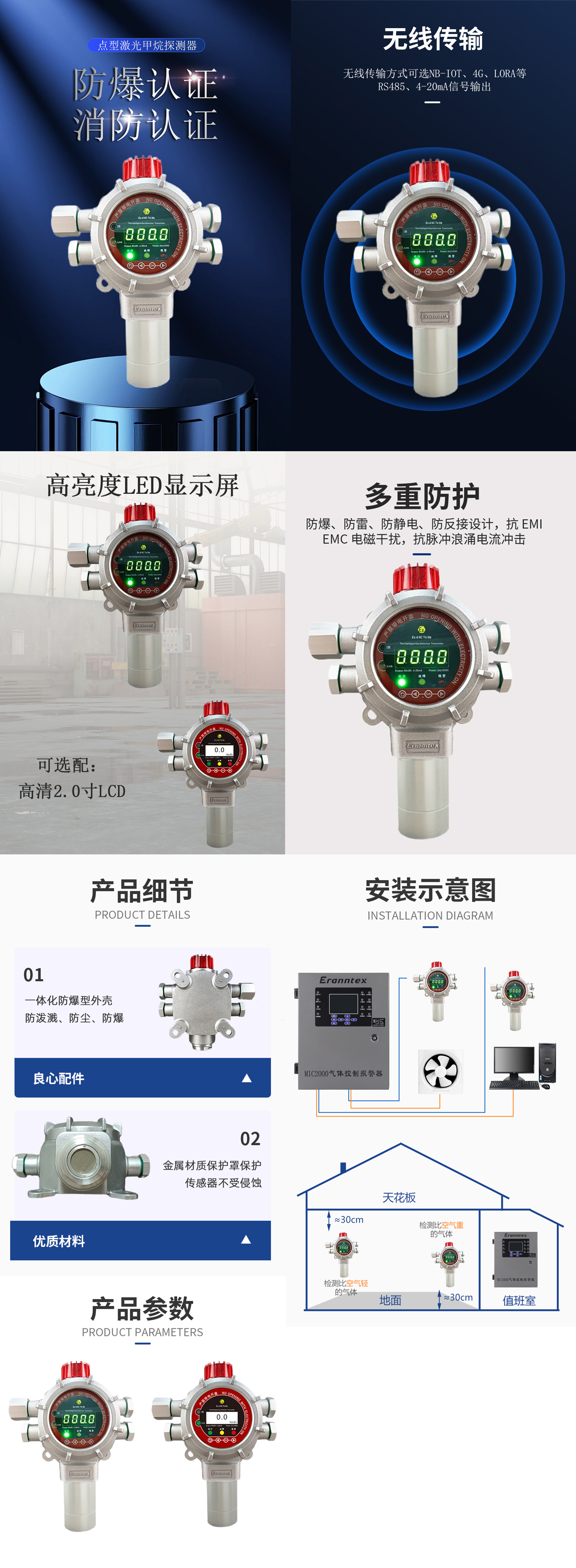 GTYQ-300-甲烷檢測(cè)儀詳情圖（拼合版）.jpg